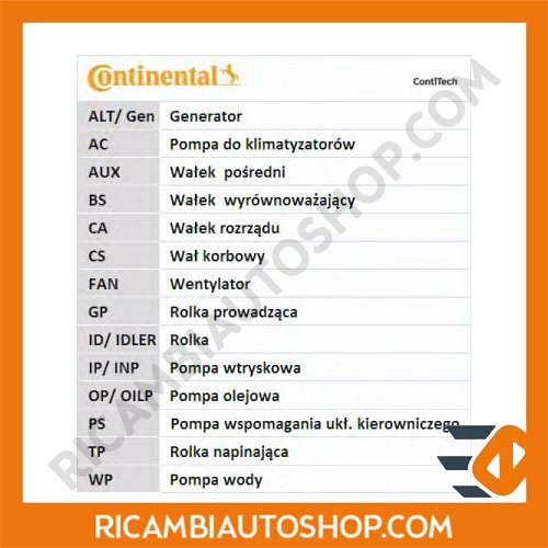 CONTITECH Zahnriemensatz, CT760K2 von CONTITECH