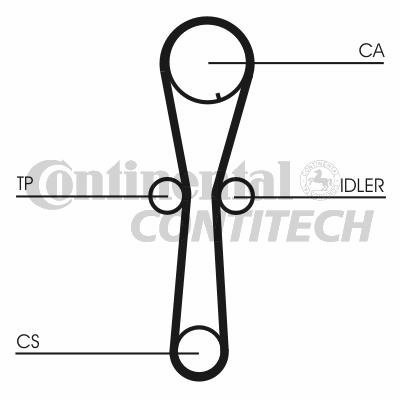 CONTITECH Zahnriemensatz, CT954K1 von CONTITECH