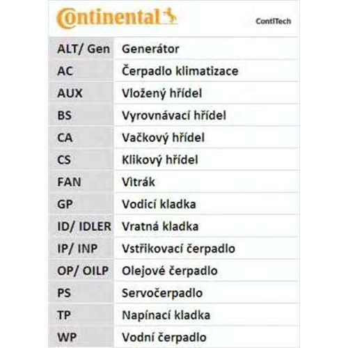 CONTITECH ct1164 Keilriemen Distribution von CONTITECH