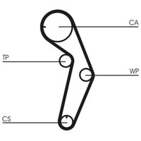 Zahnriemensatz CONTITECH CT1048K1 von Contitech