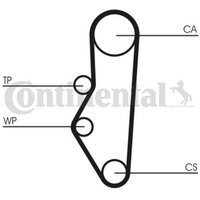 Zahnriemensatz CONTINENTAL CT525K1 von Contitech