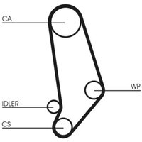 Zahnriemensatz CONTINENTAL CT539K1 von Contitech