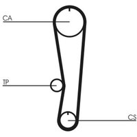 Zahnriemensatz CONTITECH CT568K1 von Contitech