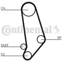 Zahnriemensatz CONTINENTAL CT660K1 von Contitech