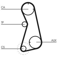 Zahnriemensatz CONTINENTAL CT869K1 von Contitech