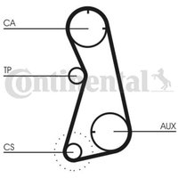 Zahnriemensatz CONTINENTAL CT872K1 von Contitech