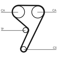 Zahnriemensatz CONTINENTAL CT881K1 von Contitech