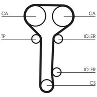 Zahnriemensatz CONTINENTAL CT978K2 von Contitech