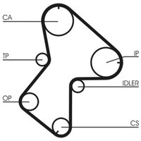 Zahnriemensatz CONTINENTAL CT940K3 von Contitech