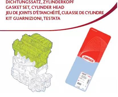 CORTECO Dichtungssatz, Zylinderkopf OPEL,RENAULT,NISSAN 418723P 7701473577,7701475278,7701477813 7701472821,4433416,93198084 von CORTECO