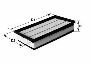 Clean Filters MA1328 Luftfilter von Clean Filters