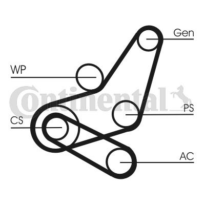 Keilrippenriemensatz Contitech 6PK1059 ELAST T2 von Contitech