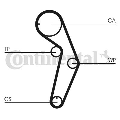 Zahnriemen Contitech CT1048 von Contitech