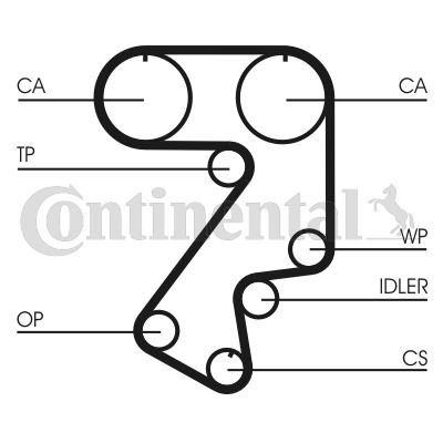 Zahnriemen Contitech CT859 von Contitech