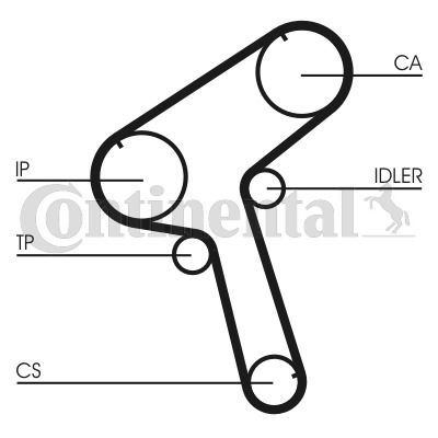 Zahnriemen Contitech CT917 von Contitech