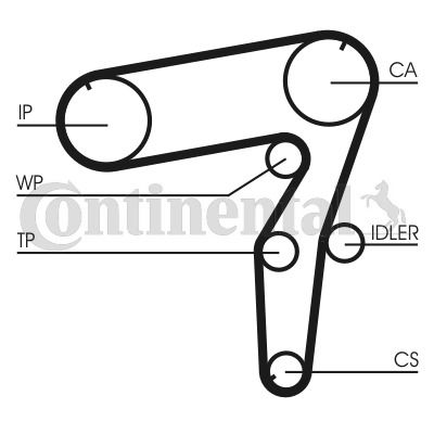 Zahnriemen Contitech CT918 von Contitech