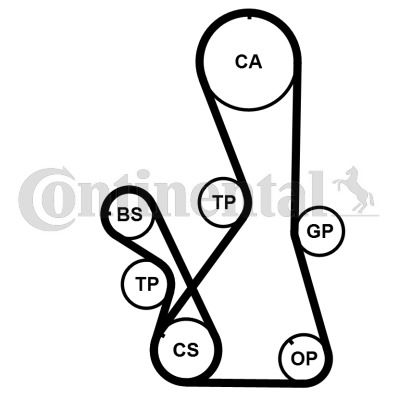 Zahnriemensatz Contitech CT1016K2PRO von Contitech