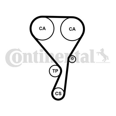 Zahnriemensatz Contitech CT1215K1 von Contitech