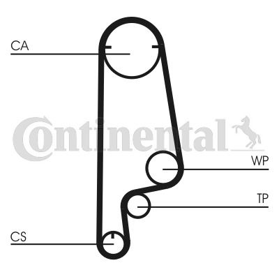 Zahnriemensatz Contitech CT799K1 von Contitech