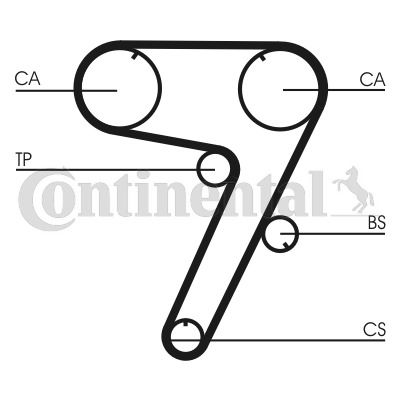 Zahnriemensatz Contitech CT931K1 von Contitech