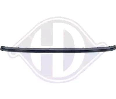 DIEDERICHS Blende, Stoßfänger BMW 1214067 51128208926 von DIEDERICHS