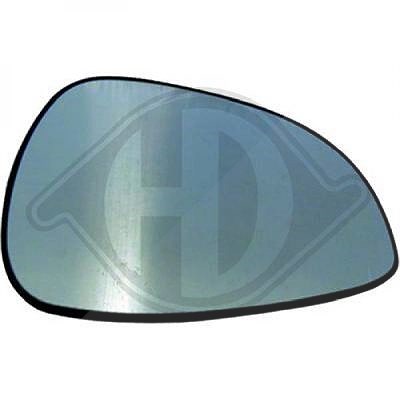Diederichs Spiegelglas, Außenspiegel [Hersteller-Nr. 1405127] für Ford von DIEDERICHS