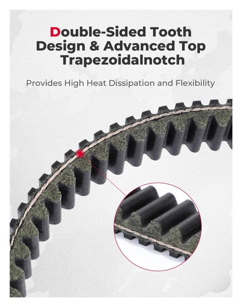 CVT-Antriebsriemen, robust, for ZFORCE 950 Sport 1000 CFORCE 800XC 1000 UFORCE 1000 1000xL 0JWA-055000-10000 von DUBXON