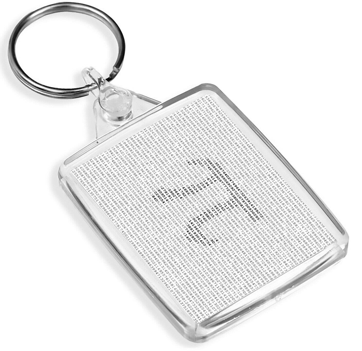 Destination Vinyl Keyrings Pi Symbol Mathematik Keyring Mathe Lehrer Mathematik Fun # 13157 Geschenk Schlüsselanhänger von Destination Vinyl Keyrings