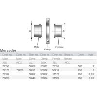 Auspuffrohr DINEX DIN51170 von Dinex