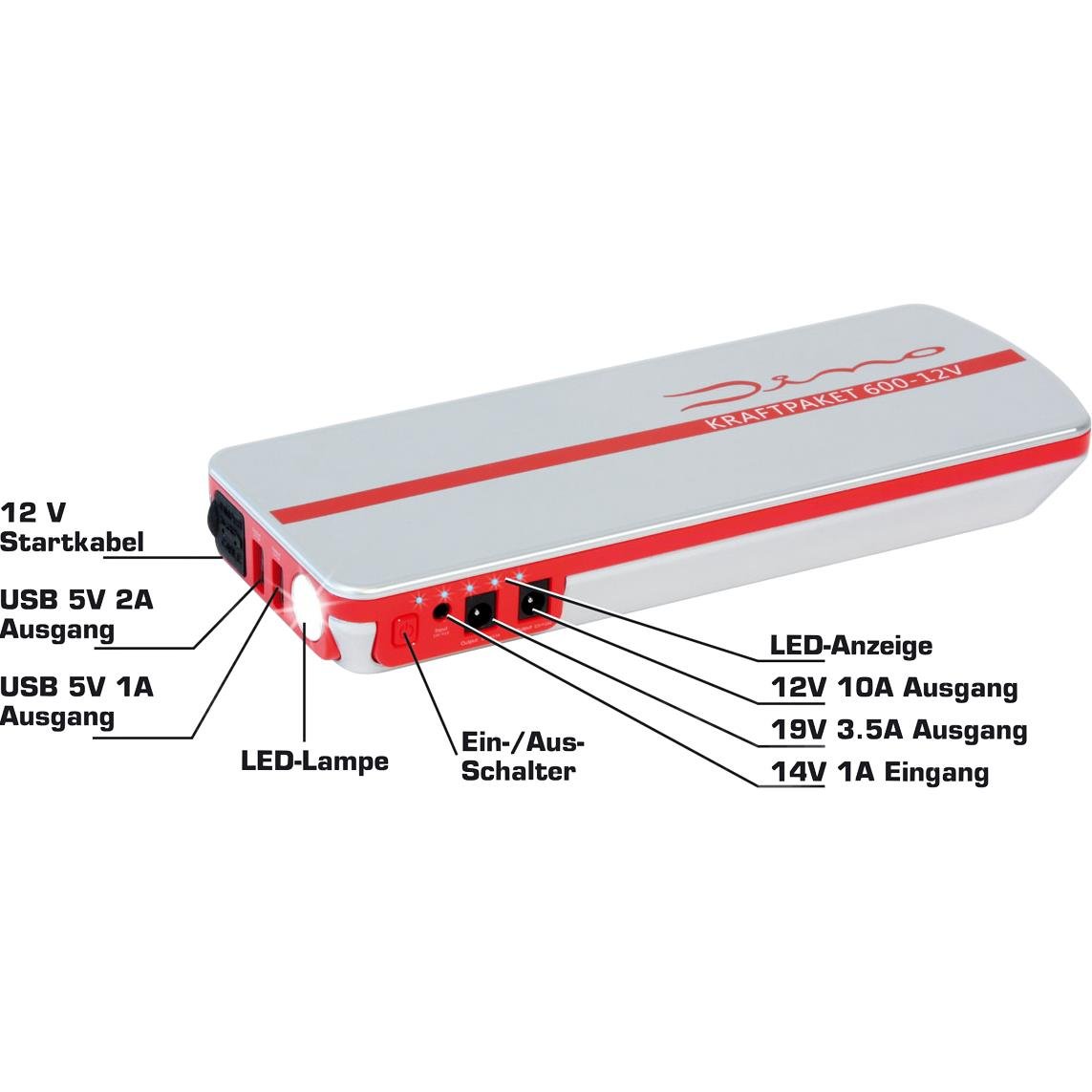 Dino KRAFTPAKET Starthilfegerät/Powerbank 5in1, 12V, 18Ah, 600A, 66,6Wh von Dino KRAFTPAKET