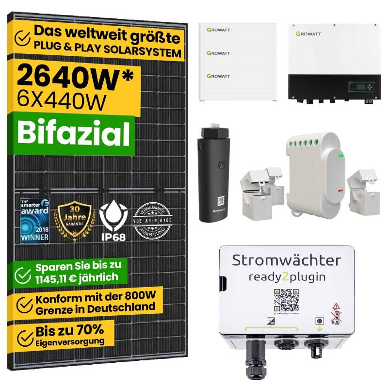 Stecker Solaranlage 2640W/3000W, 7,68 kWh Stromspeicher 3000W Notstromsteckdose | Komplett Photovoltaikanlage mit Smart Stromwächter ohne Genehmigung von EPP.Solar