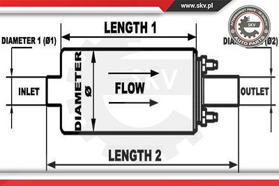 Esen Skv Kraftstoffpumpe [Hersteller-Nr. 02SKV291] für Fiat, Lancia, Opel von ESEN SKV