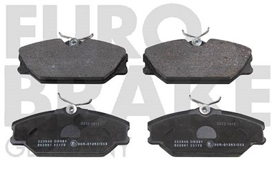 Eurobrake Bremsbeläge vorne (Satz) [Hersteller-Nr. 5502223946] für Renault von EUROBRAKE