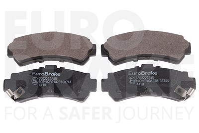 Eurobrake Bremsbelagsatz, Scheibenbremse [Hersteller-Nr. 5502222245] für Nissan von EUROBRAKE