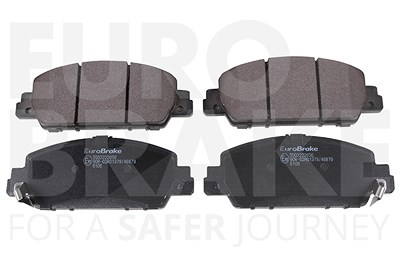 Eurobrake Bremsbelagsatz, Scheibenbremse [Hersteller-Nr. 5502222656] für Honda von EUROBRAKE