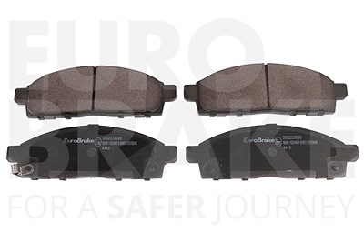 Eurobrake Bremsbelagsatz, Scheibenbremse [Hersteller-Nr. 5502223033] für Fiat, Mitsubishi von EUROBRAKE