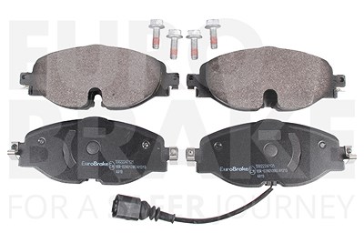 Eurobrake Bremsbelagsatz, Scheibenbremse [Hersteller-Nr. 55022247121] für VW von EUROBRAKE