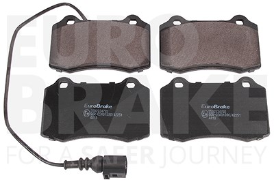 Eurobrake Bremsbelagsatz, Scheibenbremse [Hersteller-Nr. 5502224792] für Seat von EUROBRAKE