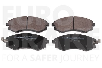 Eurobrake Bremsbelagsatz, Scheibenbremse [Hersteller-Nr. 5502225010] für Daewoo, Ssangyong von EUROBRAKE