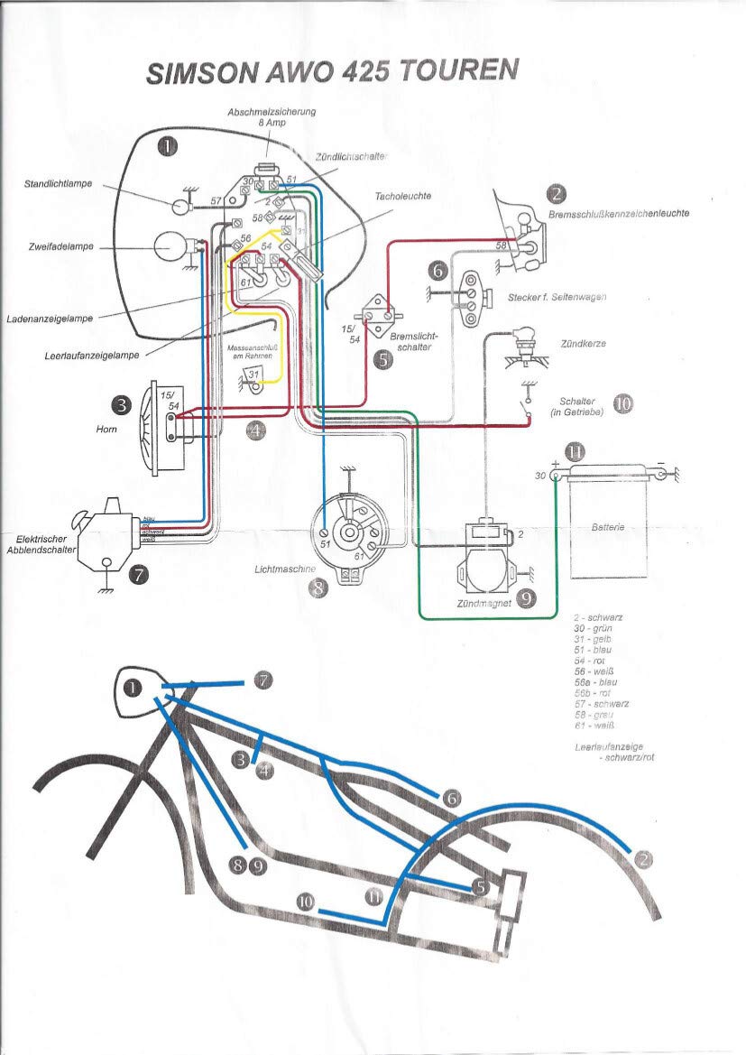 Kabelbaum für AWO Touren 425 - mit Bremslicht von MMM