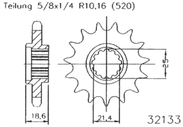 ESJOT RITZEL 520 15Z Standard von Esjot