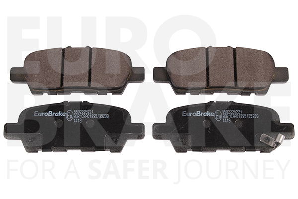 Bremsbelagsatz, Scheibenbremse Hinterachse Eurobrake 5502225221 von Eurobrake