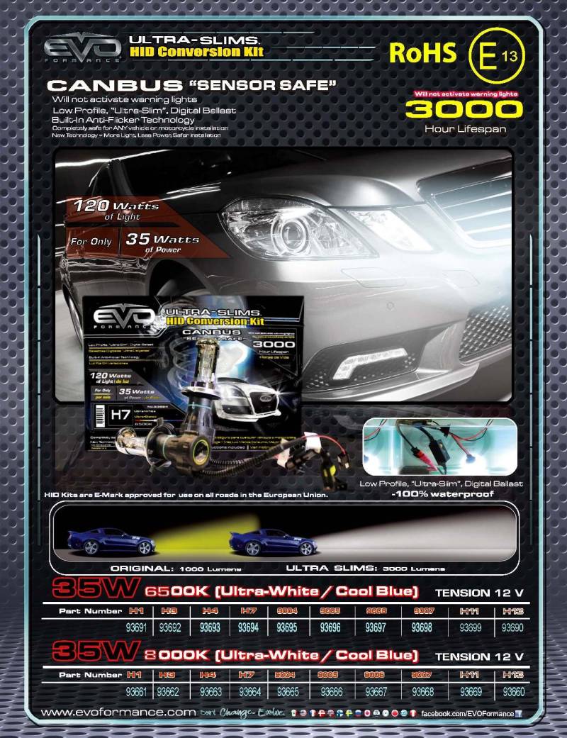 EvoFormance EV93664-8000 K HID Slim Ballast Canbus Lichter H7, 35 W von Evo formance