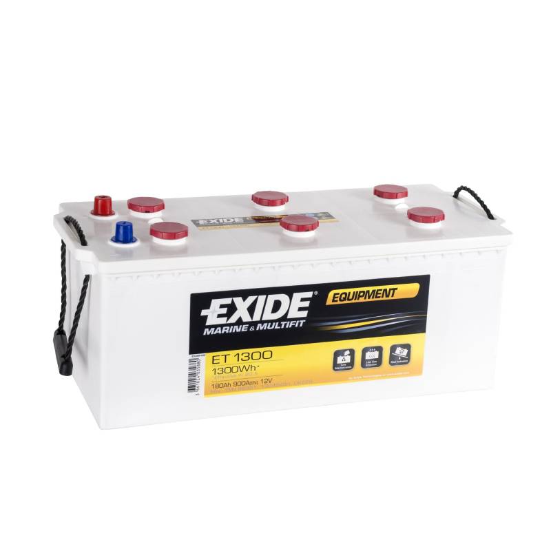 Exide Unisex-Adult NBA-915 Equipment GLASSMAT 12V 180AH 1300WH, Multicolor, Standard von Exide