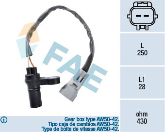 Impulsgeber, Kurbelwelle FAE 79124 von FAE