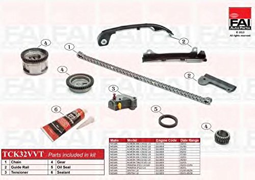 FAI Autoparts TCK32VVT Steuerkettensatz von FAI Autoparts