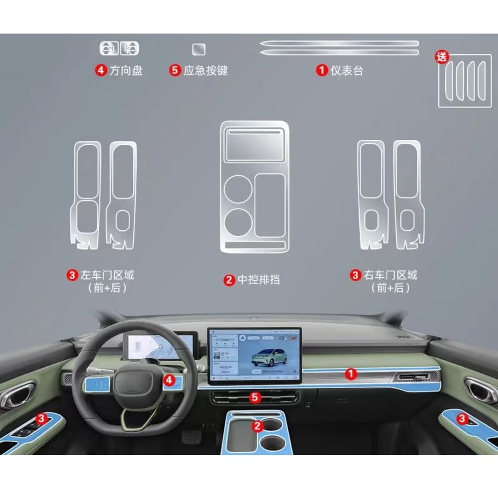 Für GAC Aion Y Plus 2023 EV Auto-Innenraum-Getriebe-Panel-Dashboard GPS-Navigationsbildschirm Transparente TPU-Schutzreparaturfolie von FCYADDQ