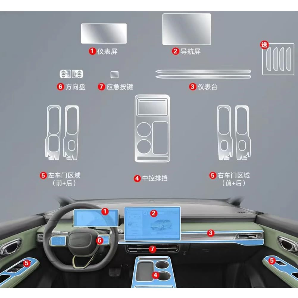 Für GAC Aion Y Plus 2023 EV Auto-Innenraum-Getriebe-Panel-Dashboard GPS-Navigationsbildschirm Transparente TPU-Schutzreparaturfolie von FCYADDQ