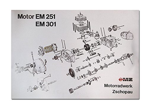 Explosionszeichnung vom Motor ETZ250* von FEZ Fahrzeugteile GmbH