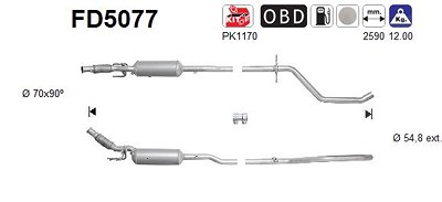 Fppl Ruß-/Partikelfilter, Abgasanlage [Hersteller-Nr. FD5077] für Citroën, Peugeot von FPPL